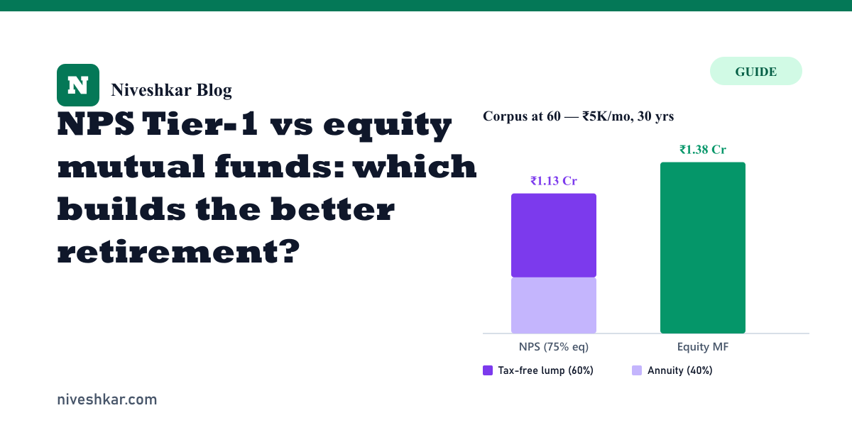 NPS Tier-1 vs equity mutual funds: which builds the better retirement?